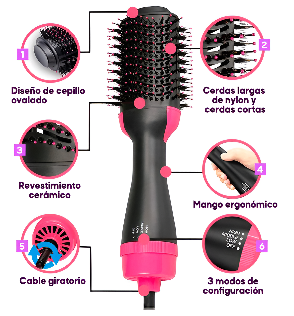 One Step™ Cepillo Secador 4 en 1 – Peinado Rápido y Eficiente
