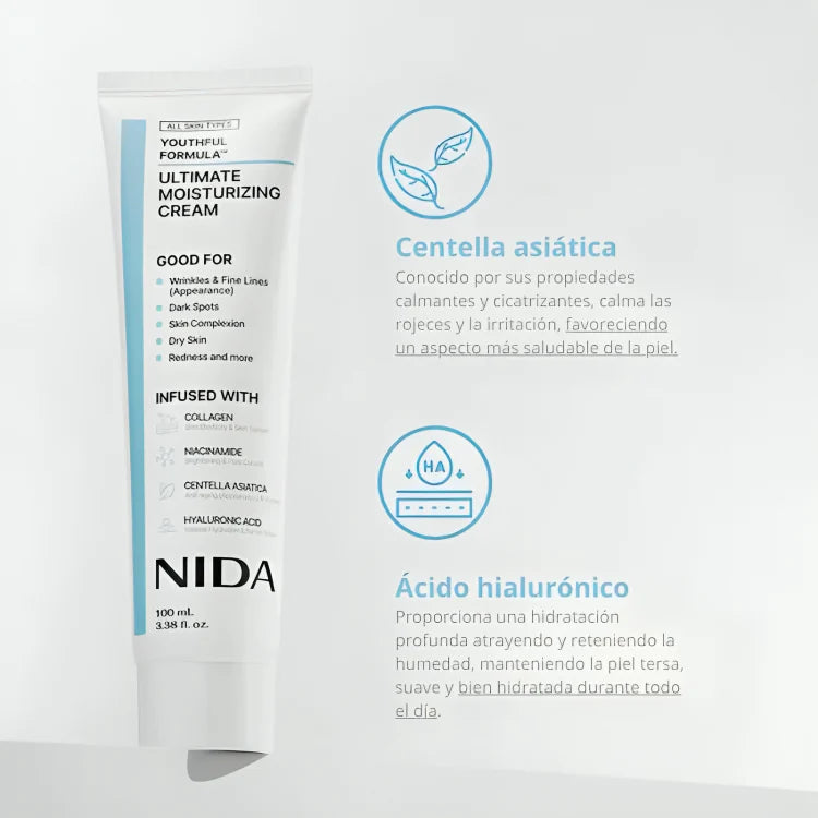 Crema NIDA Hidratación Profunda + Efecto Reafirmante